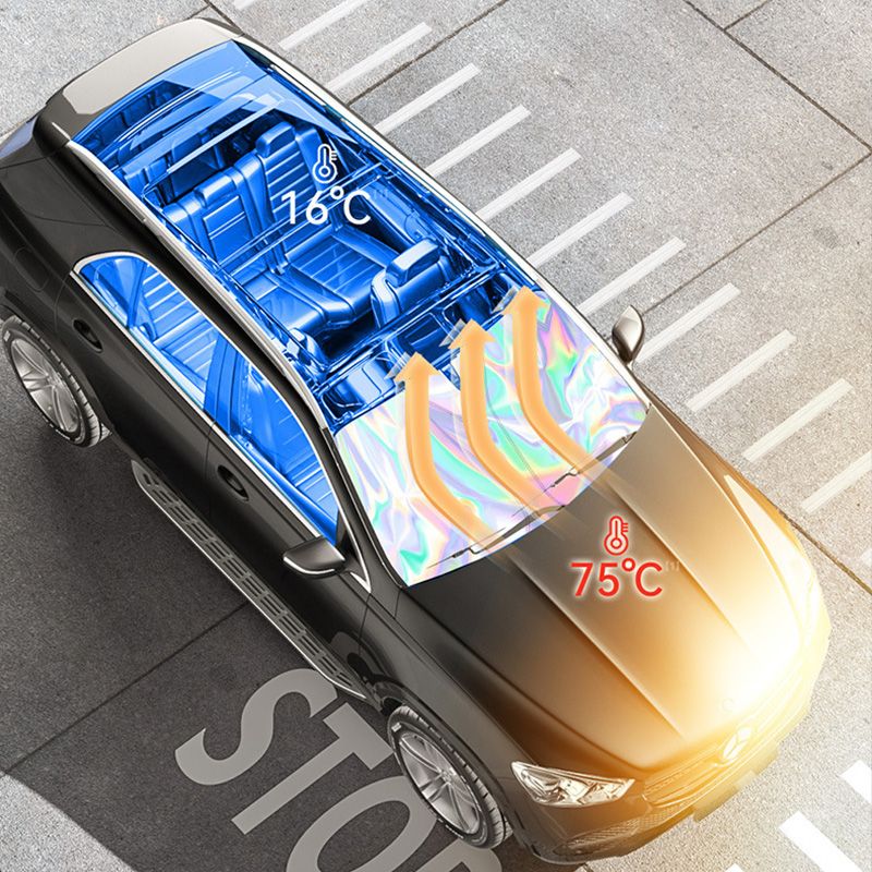 Faltbarer Auto-Sonnenschutz für die Windschutzscheibe