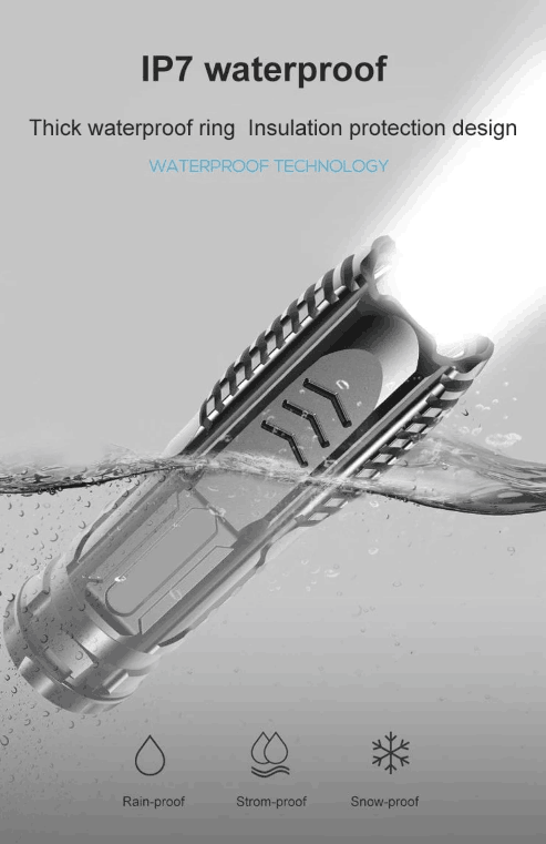🔥Letzter Tag 49% Rabatt🔥Multifunktionale wiederaufladbare Taschenlampe