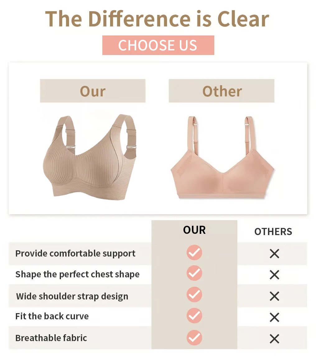 🎁Kaufen 2 Holen Sie sich 1 kostenlos💕Gerippter Push-up-BH für Frauen, verstellbar, kabellos💃