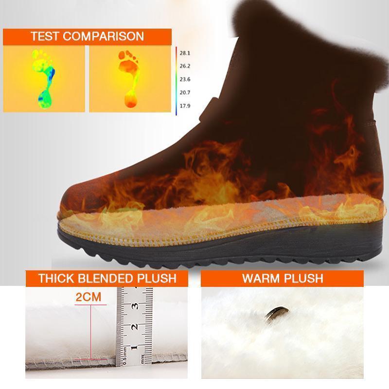 Verdickte Plüsch-Innensohle