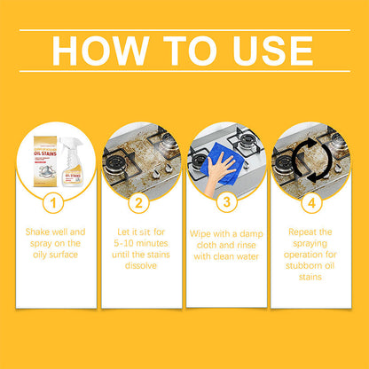 🔥Black Friday Mega-Angebot – 50 % Rabatt🔥Leistungsstarkes Reinigungs- und Entfettungsspray für die Küche